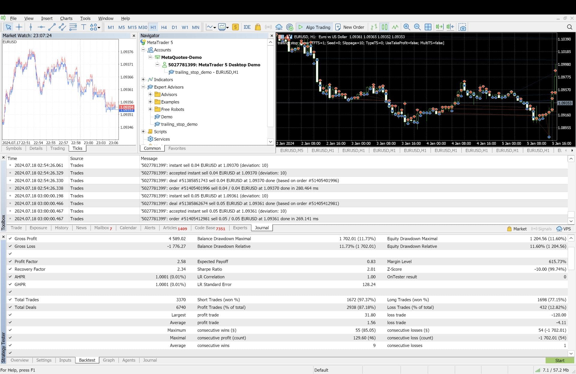 MetaTrader5 Trading Bot